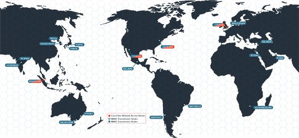 The-Switch-Network-Core-Expansion-MIMiC-TX2_600
